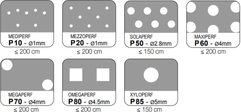 Perforation des toiles acoustiques Barrisol
