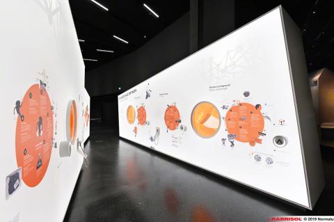 Museographie - murs imprimés lumineux Barrisol